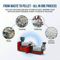 Machine de granulation de plastique à vis simple certifiée CE pour PP, PE, LDPE, LLDPE, EVA, PA avec moteur PLC, prix usine