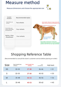 Aide à la mobilité brevetée pour chiens (artères antérieures) - Chariot de rééducation pour animaux de compagnie, <span class=keywords><strong>prix</strong></span> direct usine, pour distributeurs mondiaux - Product Image 6