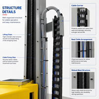 Machine d'emballage verticale pour carreaux de céramique avec tête de cerclage haute vitesse intégrée