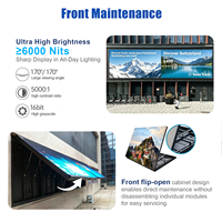 Nouvel Arrivage RX Écran LED d'affichage publicitaire 4K 3D pour extérieur P6 P8 HD Étanche pour Magasins et Centres Commerciaux
