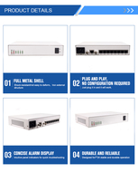 Multiplexeur téléphonique de bureau SJ Voice Fxsfxo sur E1 PCM 8 ports Fxs Fxo Mux
