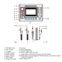 Meteran Resistansi Isolasi Industri Digital Elektronik 10KV Akurasi Tinggi LCD PI/DAR USB Export untuk Perawatan Kabel Motor