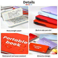 Carnet de notes portable en cuir PU 146x70mm, mini journal ligné avec porte-stylo pour le bureau, les affaires et les voyages (Royaume-Uni)