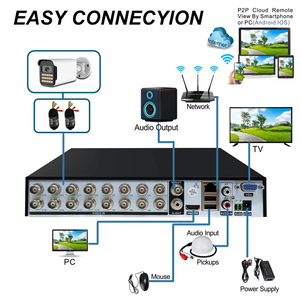 Sistema de Cámaras de Seguridad CCTV TSEye de 16 Canales y 5MP, Kit XVR AHD, Grabador DVR, Visión Nocturna a Todo Color, IP66, Impermeable - Product Image 3