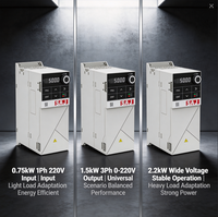 Variateur de fréquence vectoriel monophasé SAJ MC20-2SR75B-E 0,75 kW 220 V avec fréquence de sortie 0-100 Hz
