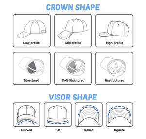 หมวกเบสบอล6แผงอเนกประสงค์หมวกทะเลแบบปักโลโก้100% ผ้าฝ้ายสีดำโค้ง - Product Image 6