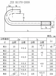 Black Oxide CNC Machined Flange Nut M10 Metric 18mm Height Round Head General Industry Use - Product Image 4