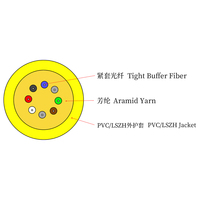 Low Price Single-mode 4-24 Core Indoor Bundled Fiber Optic Cable, Multiple Core Types Available, Wholesale Fiber Optic Cable