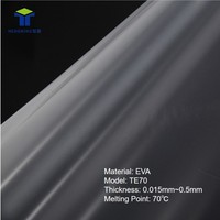 Malla Termoadhesiva Fusible HN para Texturización de Telas, Madera, Metal, Cuero, Prendas y Calzado