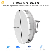 Antenne parabolique micro-ondes compatible Ubiquiti de 1,8 m, 5,925-7,125 GHz, 39 dBi pour système de liaison arrière AirFiber