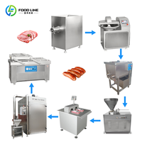Ligne de production automatique de remplissage de saucisses sous vide pour des produits saucisses de haute qualité