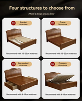 Prix bon marché-Lits en bois modernes du Vietnam-Meubles de chambre à coucher en bois naturel Tous les âges Exportation vers États-Unis, Royaume-Uni, UE