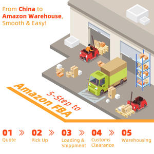 Авиа/Морская логистика DDP: Международные грузоперевозки из Китая в Канаду и США, доставка на склады Amazon. Агент по авиационным и морским перевозкам. - Product Image 3