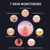 New Generation 3d Skin Analyzer Camera Skin Testing Machine