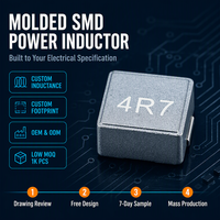 Inducteur de puissance blindé en alliage SMD moulé 4R7 à courant élevé et faible DCR, bobine d'inducteur pour PCB LED - Fournitures d'inducteurs et de transformateurs