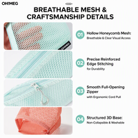 Trousse de Maquillage de Voyage Personnalisée en Maille Respirante Nid d'Abeille, Pochette Cosmétique Transparente 3D Autoportante et Trousse de Toilette pour Femme