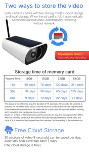 <span class=keywords><strong>Camera</strong></span> năng lượng mặt trời công suất cực thấp Y9 4G hỗ trợ phát hiện PIR mô phỏng 3D và hành trình tự động đầy đủ ống kính góc siêu rộng 2g2p - Product Image 6