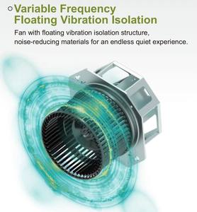 Ventilateur d'extraction intelligent pour salle de bain, placard, <span class=keywords><strong>armoire</strong></span> à chaussures |   Ventilation à pression <span class=keywords><strong>négative</strong></span> microscopique - Product Image 6