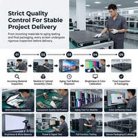 Letrero Digital para Exteriores P2.5 IP65 Resistente a la Intemperie de 960x960 mm para Publicidad en Carreteras y Centros de Transporte
