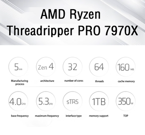 ซีพียูเดสก์ท็อป Original Threadripper 7970X โปรเซสเซอร์ 32 คอร์ 64 เธรด 4 GHz 350W STR5 Threadripper 7970X 32-Core - Product Image 6