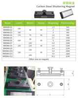Aimant de coffrage en béton préfabriqué de 2100 kg WEWIN, boîte magnétique pour la construction de coffrages
