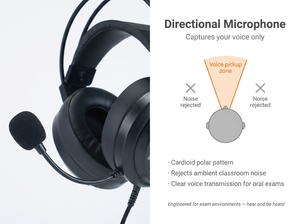 Casque pour test de parole IELTS <span class=keywords><strong>TOEFL</strong></span>, microphone unidirectionnel professionnel, suppression du bruit, écouteurs pour l'éducation <span class=keywords><strong>en</strong></span> <span class=keywords><strong>ligne</strong></span> et les examens - Product Image 5