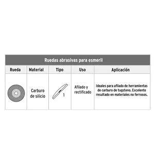 BOX 1 Disco abrasivo de piedra de 5 pulgadas, grano 24, eje 5/8-11, TRUPER - Product Image 1