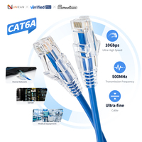 Kabel Ethernet UNIEAN Cat.6A 28AWG F/UTP Kabel Patch Terlindung Tembaga Murni RJ45 Kabel Jaringan Pabrik OEM