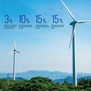 <span class=keywords><strong>Compresor</strong></span> Inverter <span class=keywords><strong>Daikin</strong></span> VRV de 50HP 140kW X7, <span class=keywords><strong>Precio</strong></span> de Fábrica para <span class=keywords><strong>Aire</strong></span> <span class=keywords><strong>Acondicionado</strong></span> VRF - Product Image 6