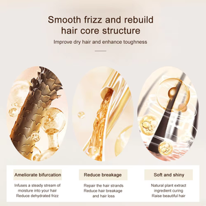 Set <span class=keywords><strong>de</strong></span> Champú Nary Económico al por Mayor, con Extracto <span class=keywords><strong>de</strong></span> Plantas, Fortalecedor, Hidratante y para el Crecimiento del Cabello, con <span class=keywords><strong>Aceite</strong></span> <span class=keywords><strong>de</strong></span> <span class=keywords><strong>Oliva</strong></span> y Granada, Productos para el Cuidado del Cabello - Product Image 6