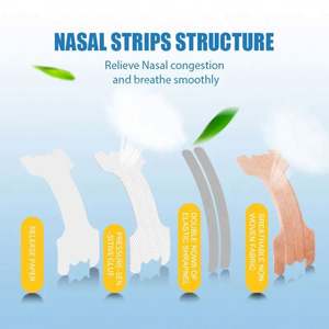 ที่หนีบจมูก/สายรัดจมูก/อุปกรณ์ช่วยหยุดการนอนกรน ยอดขายดีที่สุด ช่วยให้หายใจได้ดีขึ้น ผลิตภัณฑ์ดูแลสุขภาพการนอนหลับที่ดี - Product Image 5