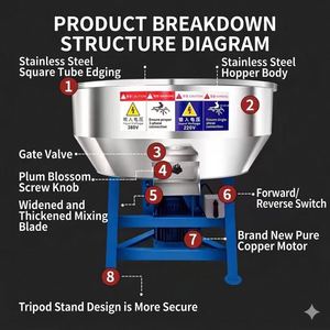 เครื่องผสมอาหารสัตว์/เครื่องบดอาหารสัตว์ สแตนเลสหนาพิเศษ ความจุขนาดใหญ่ 500 กก. สำหรับเม็ดพลาสติกขนาดเล็กสำหรับใช้ในฟาร์ม - Product Image 1