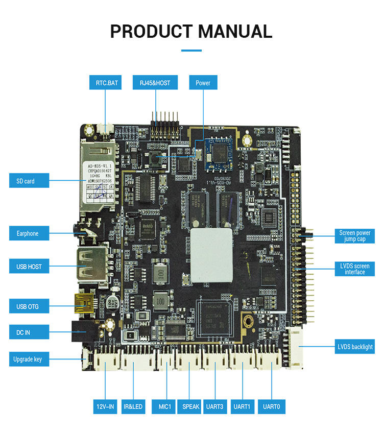 Customization Development Android Board Cpu Server Main Board for LCD ...