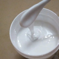 Émulsion acrylique styrène à base d'eau pour le revêtement des textiles et du papier