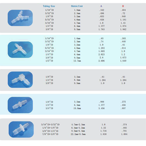 Ống Lắp Ráp Dễ Dàng Giảm Bằng Nhựa Đầu Nối Ống Giảm 3 Chiều Có Gai Đầu Nối Giảm Hình Chữ Y Có Gai - Product Image 3