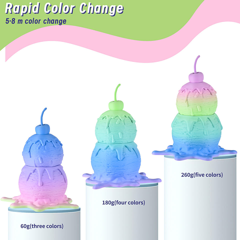ERYONE Matte Rainbow PLA - Fast Transition Gradient Color