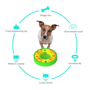 2022 Neueste Pet Treat Toys Hundefutter Puzzle Feeder Factory Langlebiges Hunde puzzle Spielzeug für IQ Training