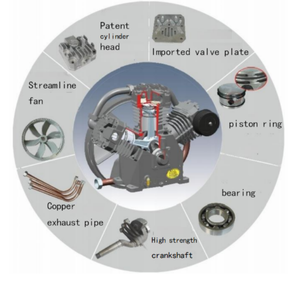 Compressore d'aria portatile diesel Hongwuhuan W2.85/5 con pistone lubrificato, pompa raffreddata ad acqua da 5 bar, avviamento automatico, per miniera, con cuscinetti a giunto - Product Image 3