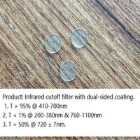 Filtre de coupure infrarouge IRC720 à haute transmission de la lumière visible, 720 nm, lentille de 8*8*1 mm de diamètre, 10*1, personnalisation disponible.
