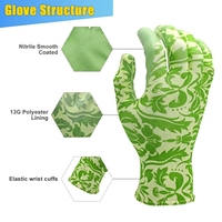 Gants de jardinage confortables en PU personnalisés, fabriqués directement par l'usine LQS, gants de sécurité pour le travail, pour femmes