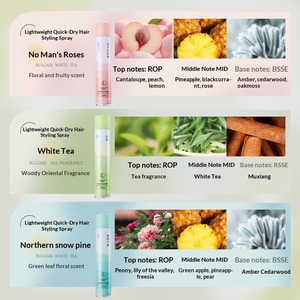 Lodai Shi Spray Fixateur Léger Séchage Rapide Brillance Fixation Forte Parfum Longue Durée Colle Sèche Spécial Salon de <span class=keywords><strong>Coiffure</strong></span> - Product Image 3