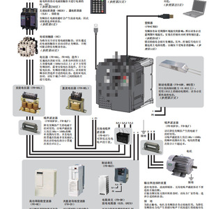 Convertidor de Frecuencia Mitsubishi Inverter FR-D740 0.4K 0.75K 1.5K Trifásico 400V Control Vectorial IP20 - Product Image 1