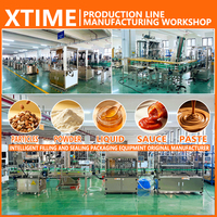Machine automatique de remplissage de sauce tomate/confiture liquide pour bocaux