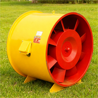 Ventilateur d'évacuation de fumée et de feu à flux axial HTF-II-15 21/11KW Ventilateur de feu à double vitesse