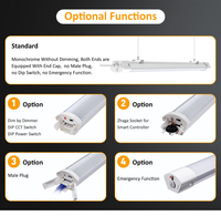 Lumière LED Triproof à haute efficacité 180LM/W, 1500mm, 45W, 8000LM, lumière linéaire à économie d'énergie pour entrepôt