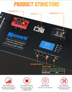 Paket Baterai <span class=keywords><strong>Lithium</strong></span> Surya All-in-One 48V 50AH Grade Stackable Hybrid Grid Rumah Lifepo4 Rak-Mounted CAN RS485 Garansi 3 Tahun - Product Image 2