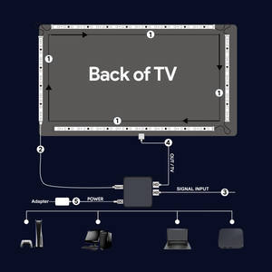 Banqcn Smart LED rétro-éclairage 4K 30Hz Sync Box 16.4ft RGB bande lumineuse 55-85 pouces téléviseurs synchronise écran musique RGBIC couleur - Product Image 4