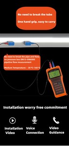 Dòng Chảy mét cảm biến lưu lượng công nghiệp siêu âm lưu lượng kế modbus RS485 - Product Image 4