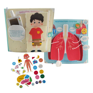 Thiết kế mới giáo dục mầm non vải khoa học cơ thể con người giải phẫu Sách Học Tập Về cấu trúc cơ thể cuốn sách bận rộn cho trẻ em - Product Image 1
