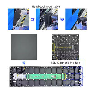 Ultra-Clear C1.95 512x128 4K Pixels Indoor LED Sign Board Aluminum Profile <b>Light</b> <b>Box</b> (500nits Brightness IP65 Waterproof 16-Bit - Product Image 5